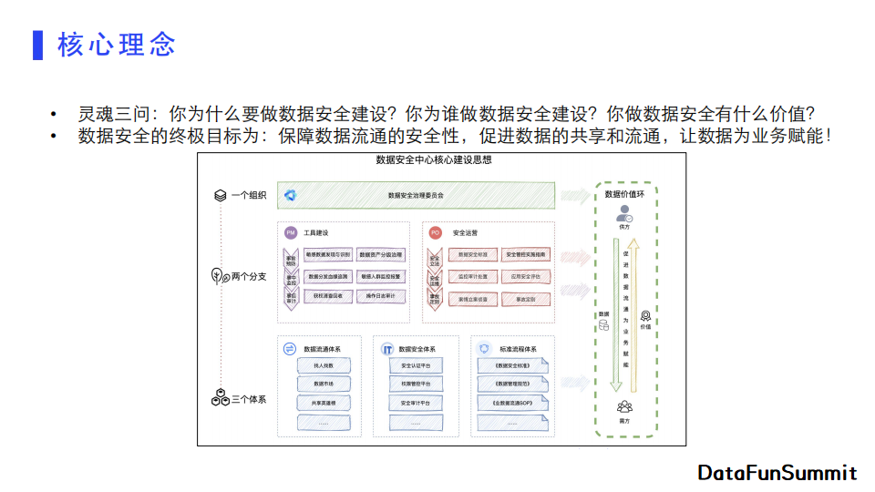 产品经理，产品经理网站